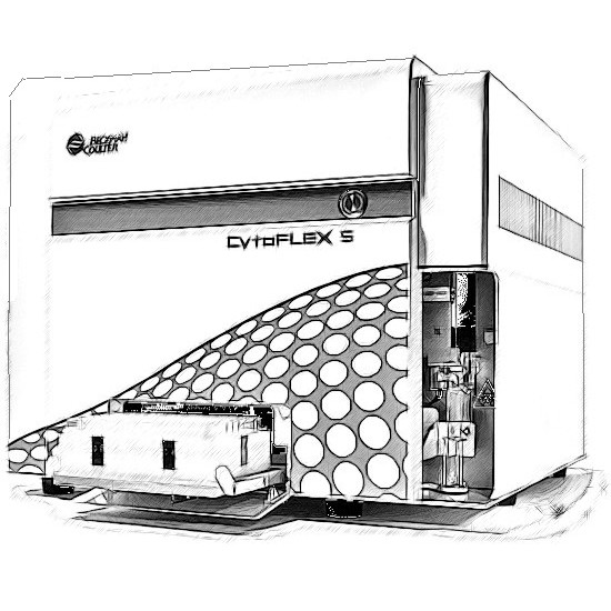 Beckman Coulter CytoFLEX Flow Cytometer