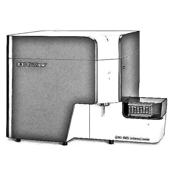 Becton Dickinson FACSVerse Flow Cytometer