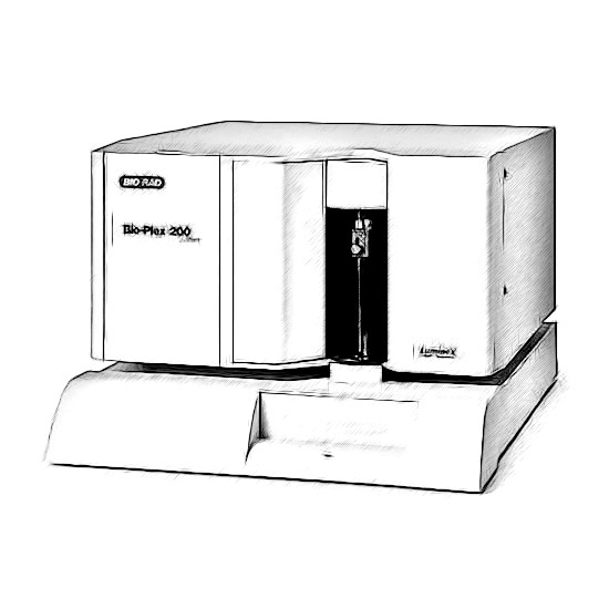 Bio-Rad Bio-Plex 200 Flow Cytometer