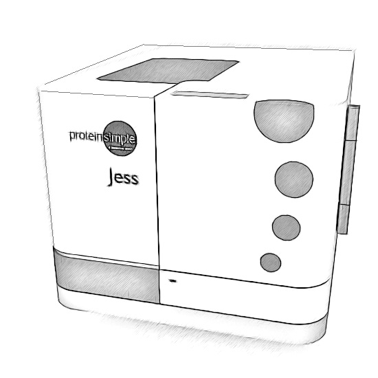 ProteinSimple Jess Simple Western Blot System